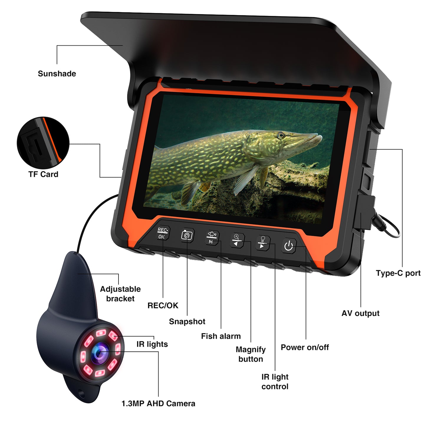 5 Inch Underwater Fishing Camera, Underwater Video Camera DVR Video Recording