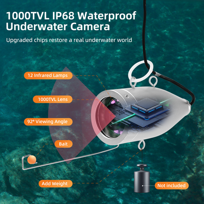 Eyoyo Portable Underwater Fishing Camera 1000TVL Waterproof 12pcs Infrared Lights