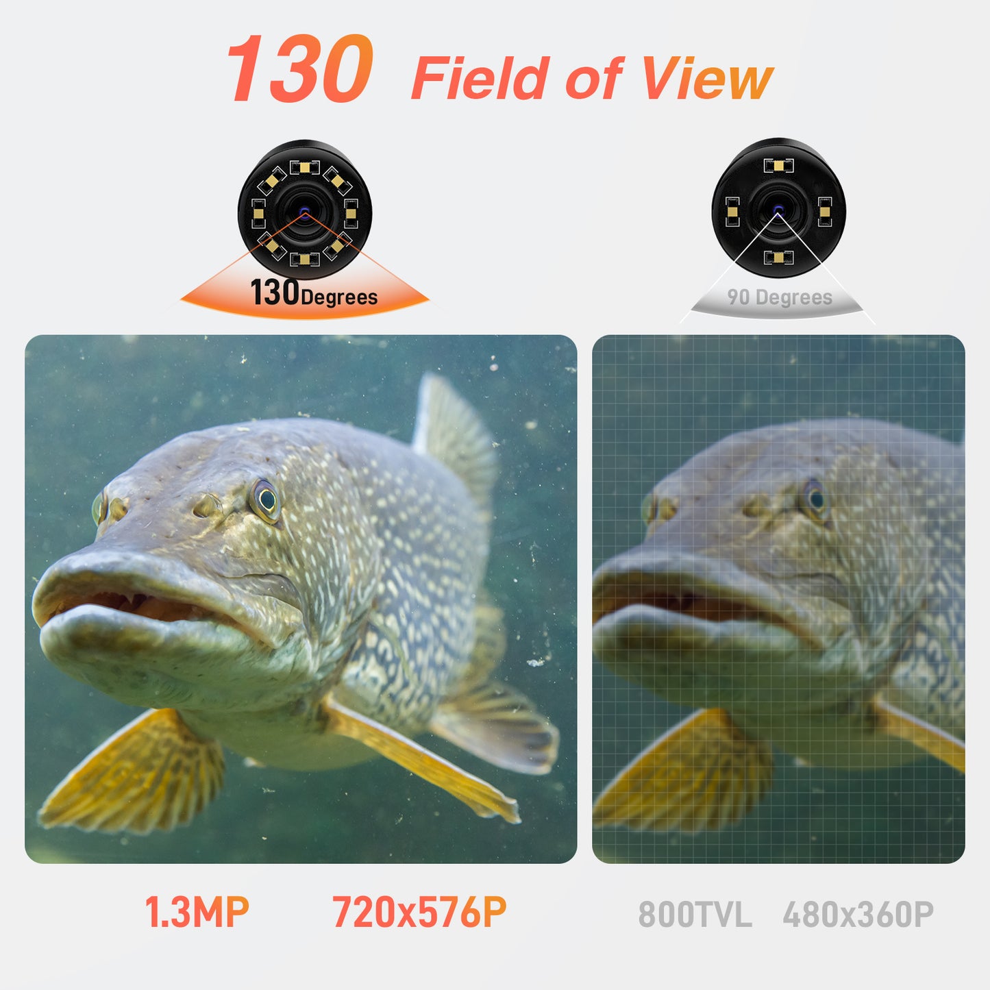 5 Inch Underwater Fishing Camera, Underwater Video Camera DVR Video Recording