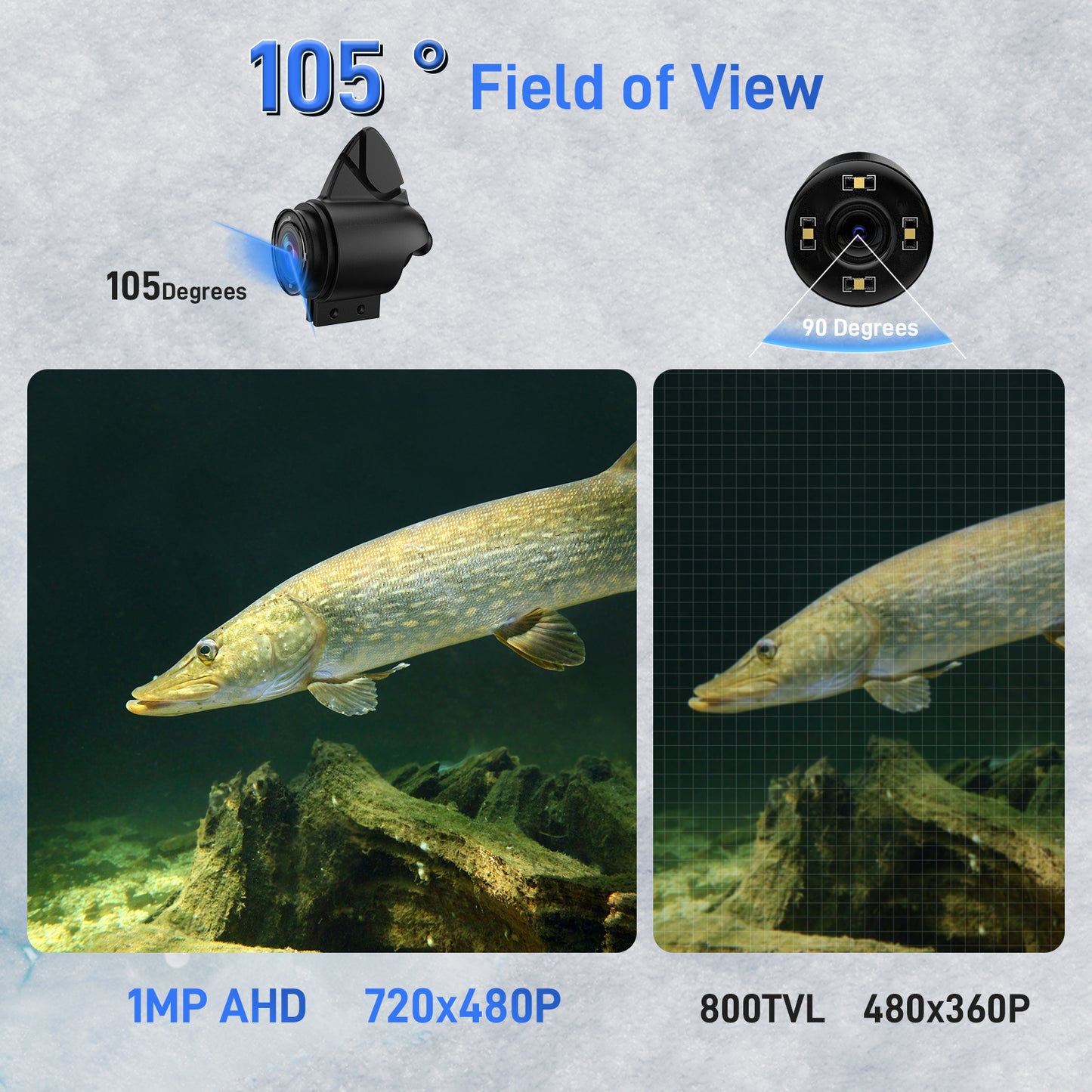 4.3 Inch Underwater Fishing Camera, Underwater Video Camera DVR Video Recording