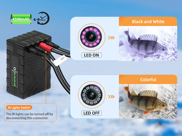Eyoyo Upgraded Rechargeable Battery for EF07 7 Inch 1000TVL Underwater Fishing Camera