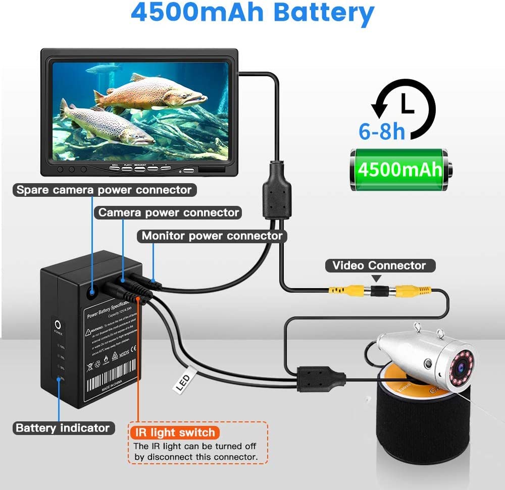 Eyoyo 7 inch Underwater Fishing Camera Waterproof 12 IR Lights