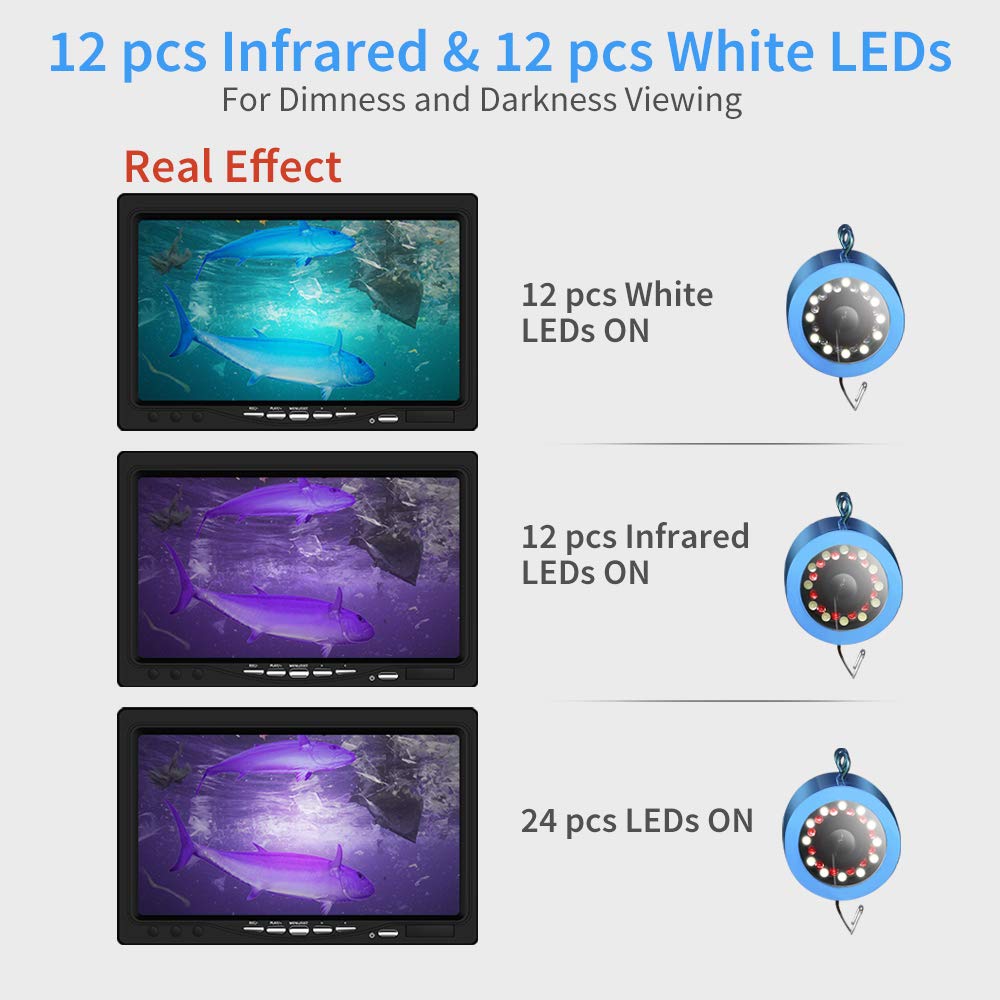 Eyoyo Underwater Fishing Camera 7 Inch LCD Monitor HD 1000 TVL Waterproof Adjustable Infrared & White Light