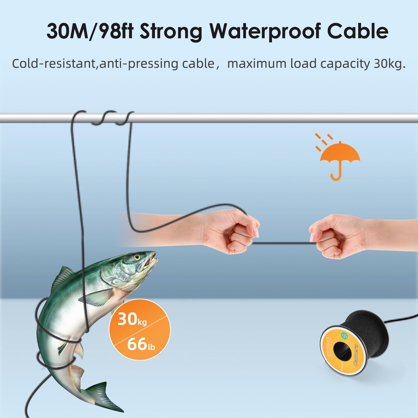 Eyoyo 7" Underwater Fishing Camera 1000TVL 12 White Lights