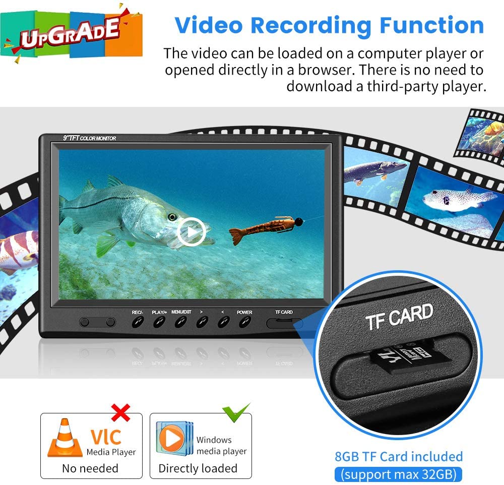 Eyoyo Underwater Fishing Camera | Portable Fish Finder 720P