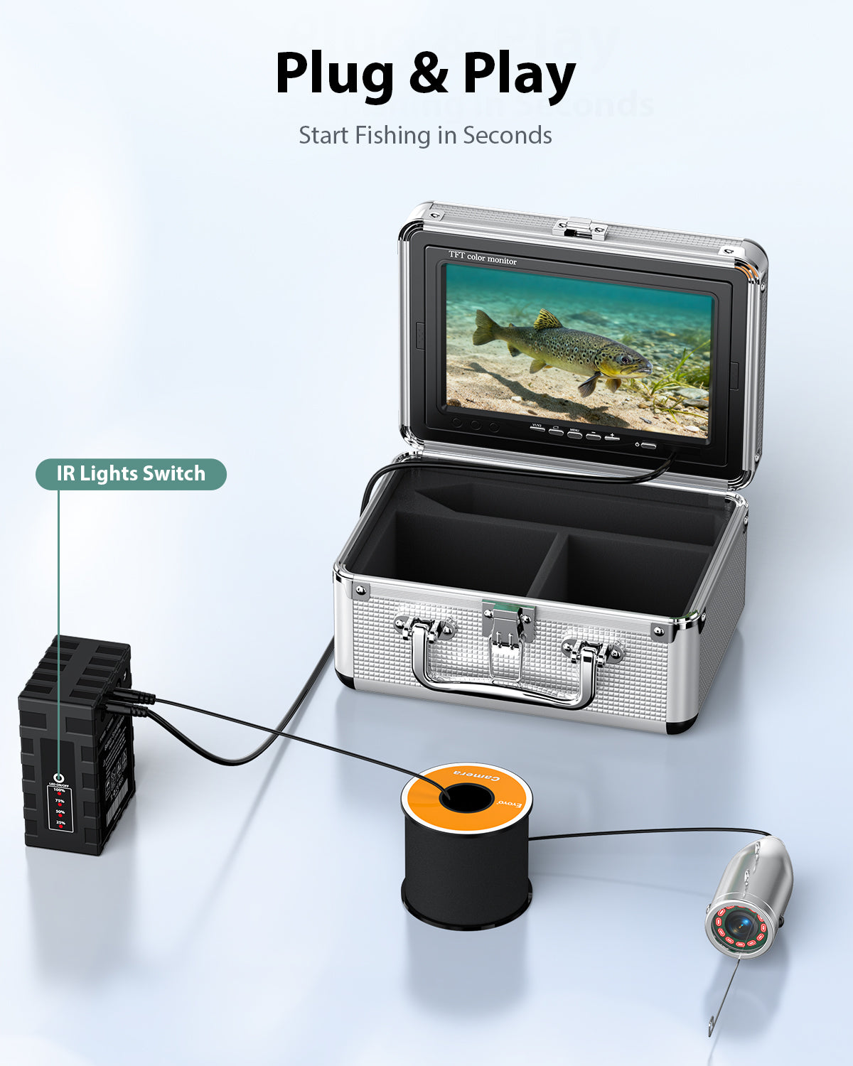 Eyoyo Underwater Fishing Camera 7-inch: 1000TVL Waterproof Underwater Fish Camera 12pcs Infrared Lights Fish Finder for Lake, Boat, Ice Fishing