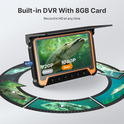 Eyoyo Underwater Fishing Camera 7": 1080P Portable Fish Finder w/DVR, Ice Fishing Camera w/ 8 IR Lights, 8H Battery, USB-C Charging, 15m/49ft Cable for Night & Lake Fishing