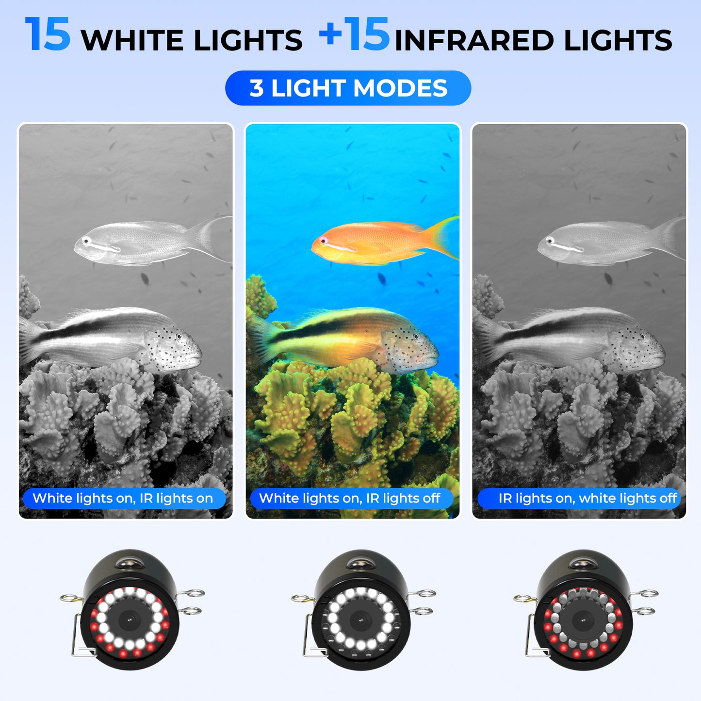 10.1 Inch 720P Underwater Fishing Camera, Ice Fishing Camera DVR Recording, White & IR Lights