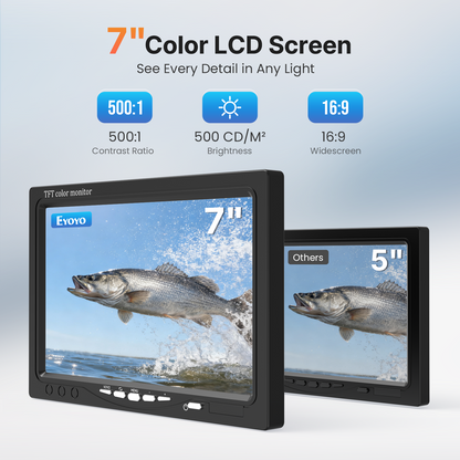 Eyoyo Underwater Fishing Camera 7 Inch: Ice Fishing Camera with 2 Batteries, Portable Fish Finder Waterproof 1000TVL Fishing Camera 12pcs Infrared Lights 15m Cable for Lake, Boat, Ice Fishing