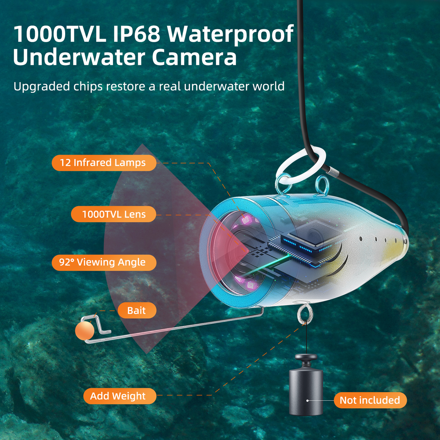 Eyoyo Colorful 1000TVL IR fishing camera with cable 15m/30m/50m