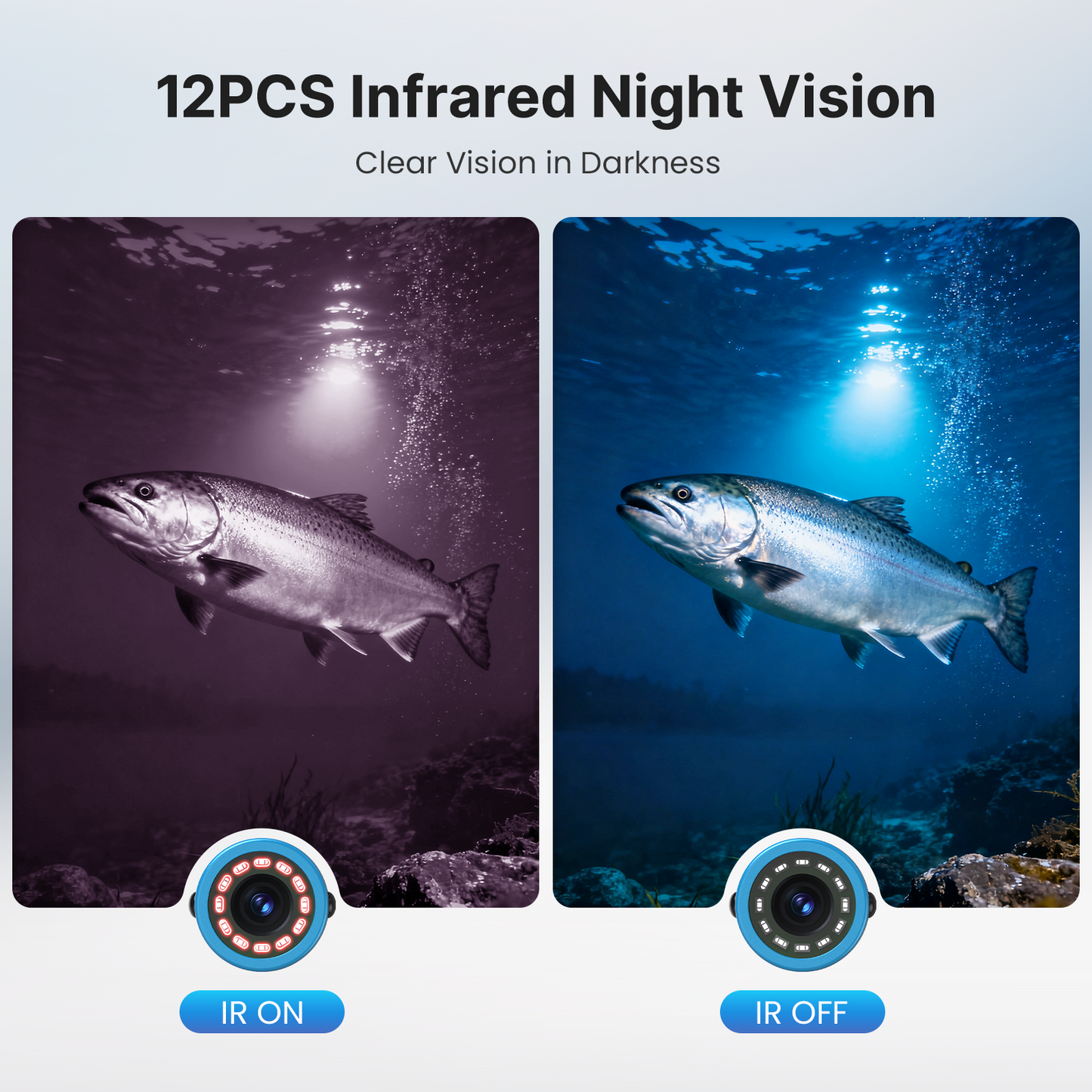 Eyoyo Underwater Fishing Camera 7 Inch: Ice Fishing Camera with 2 Batteries, Portable Fish Finder Waterproof 1000TVL Fishing Camera 12pcs Infrared Lights 15m Cable for Lake, Boat, Ice Fishing