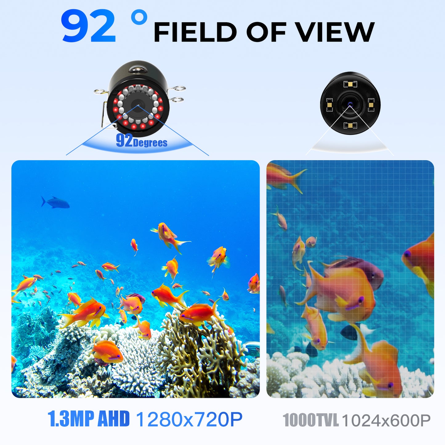 10.1 Inch 720P Underwater Fishing Camera, Ice Fishing Camera DVR Recording, White & IR Lights