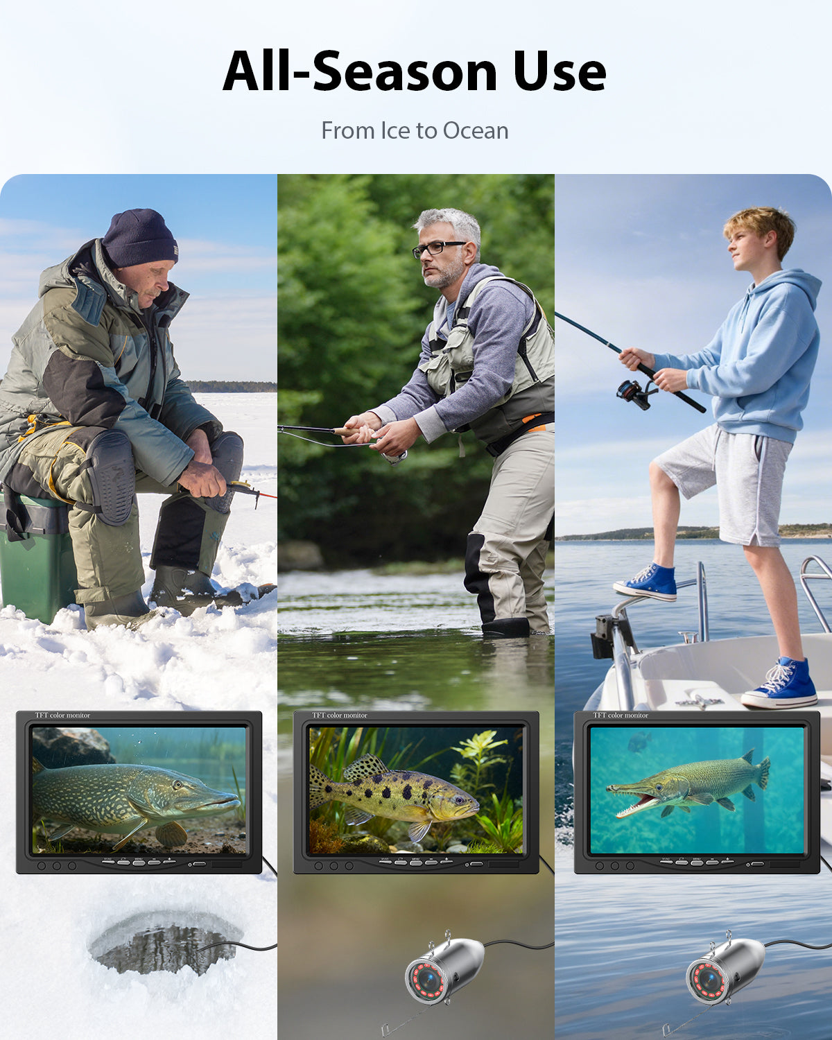 Eyoyo Underwater Fishing Camera 7-inch: 1000TVL Waterproof Underwater Fish Camera 12pcs Infrared Lights Fish Finder for Lake, Boat, Ice Fishing