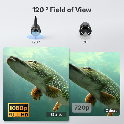 Eyoyo Underwater Fishing Camera 7": 1080P Portable Fish Finder w/DVR, Ice Fishing Camera w/ 8 IR Lights, 8H Battery, USB-C Charging, 15m/49ft Cable for Night & Lake Fishing