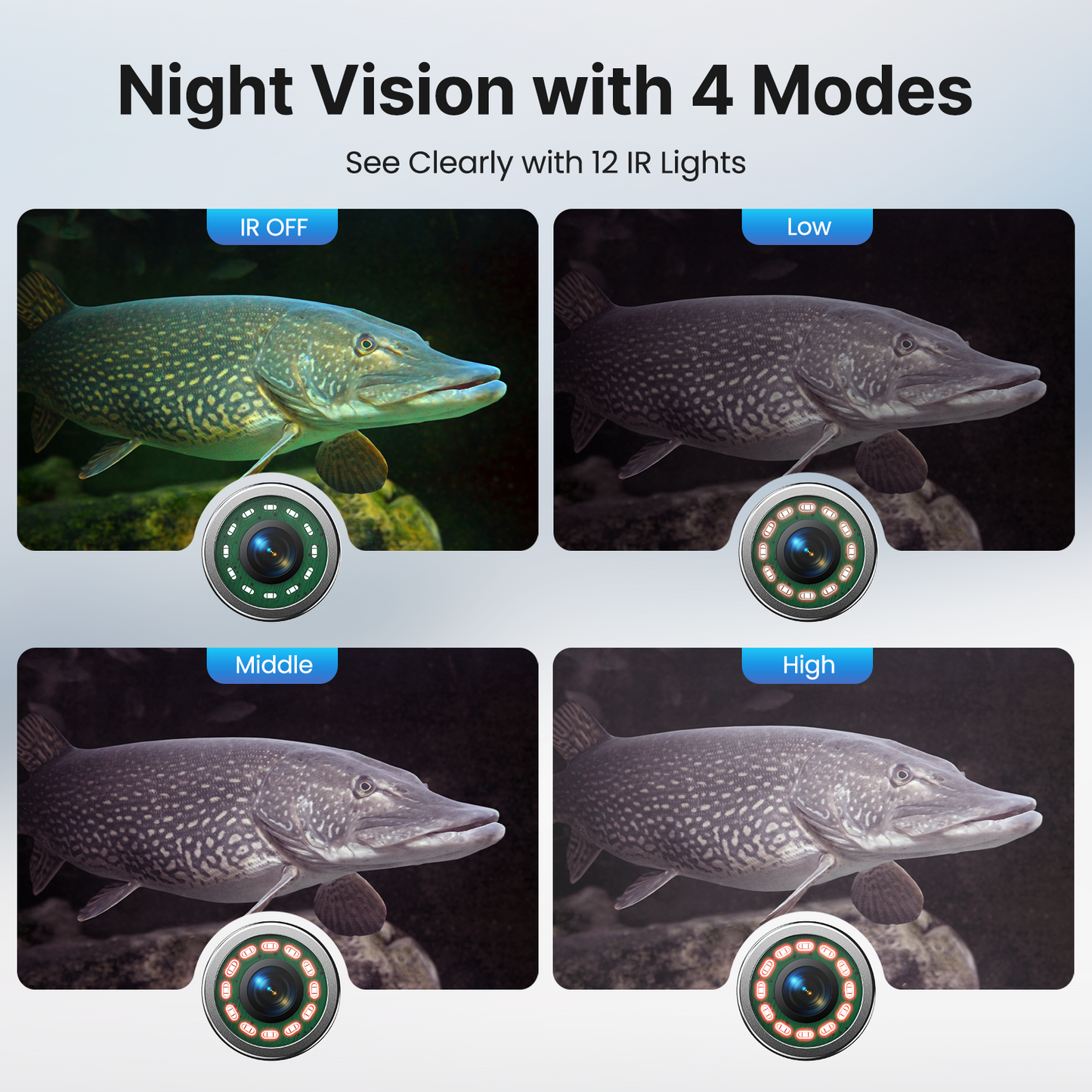 Eyoyo Underwater Fishing Camera 7 Inch 1080P DVR, 12 IR Lights, IP68 Waterproof, Low-Temperature Battery, Ideal for Ice, Lake, and Night Fishing