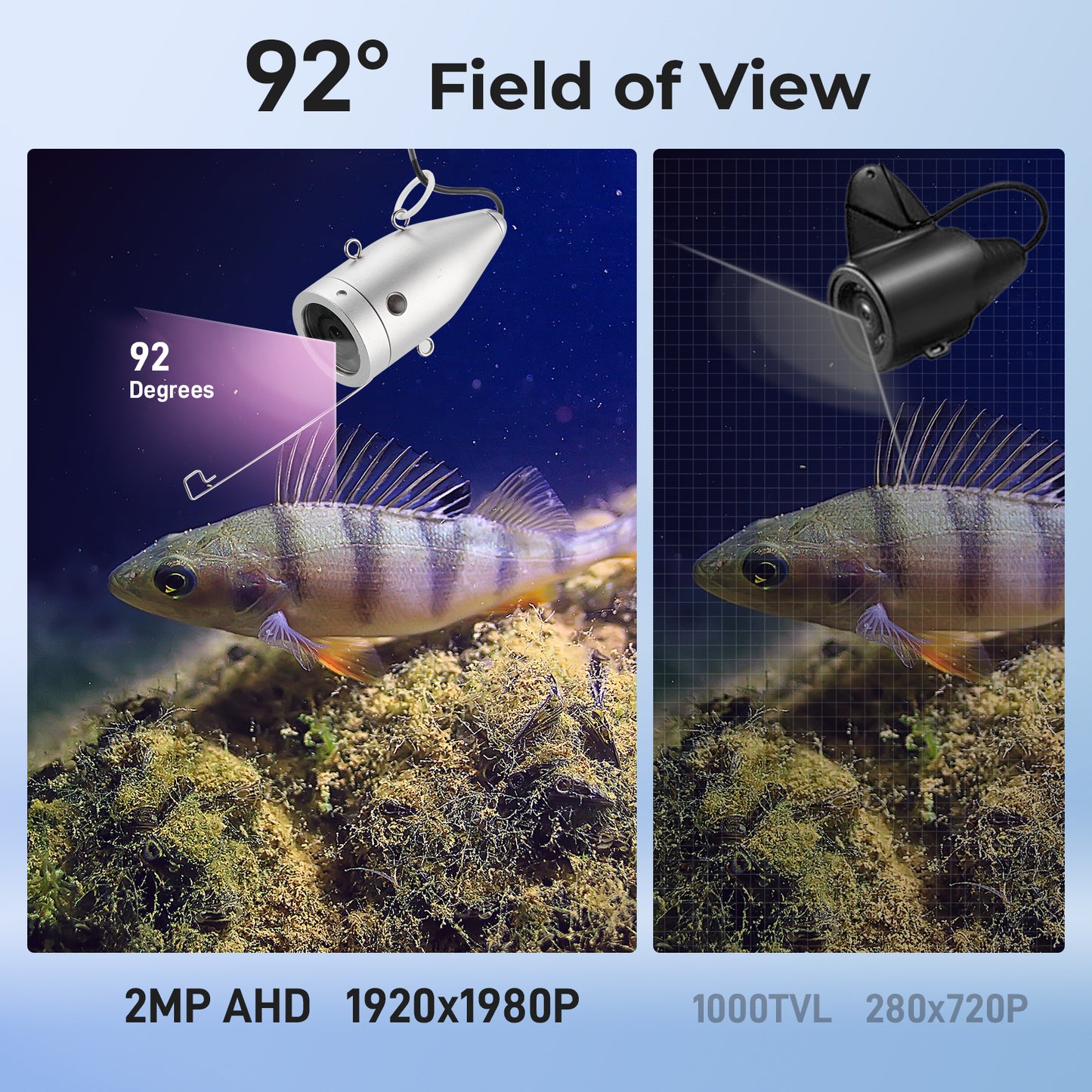 Eyoyo Underwater Fishing Camera 7 Inch 1080P DVR
