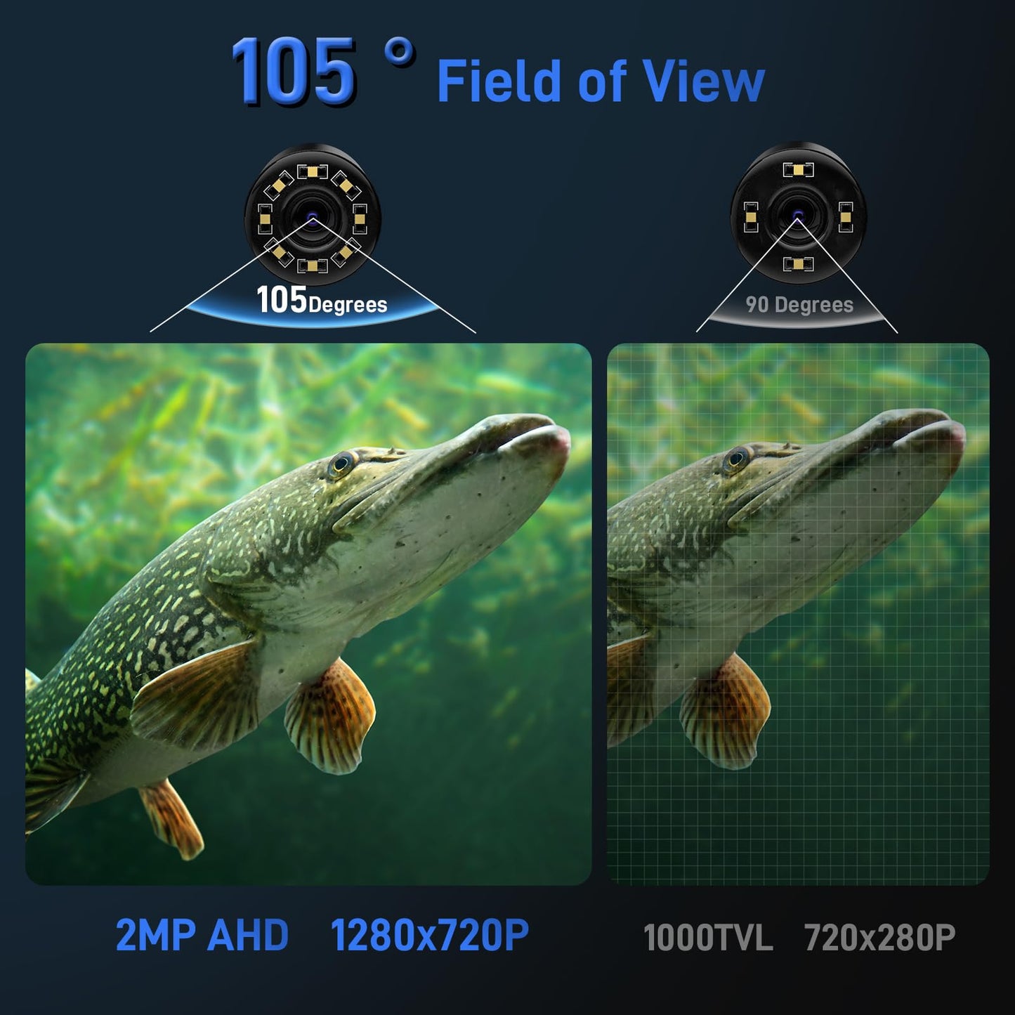 Portable Underwater Fishing Camera 720P 7" 4PCS IR & 4PCS LED Lights