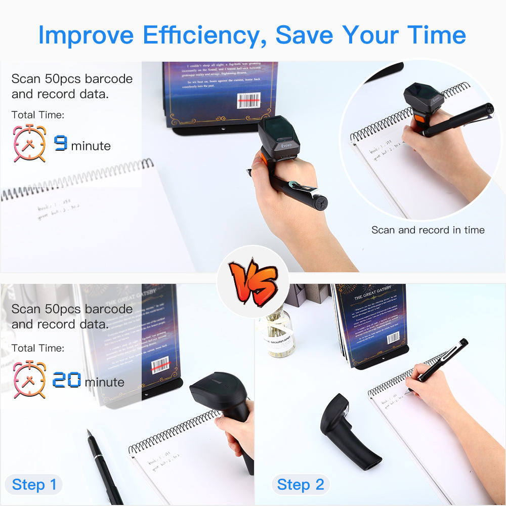 Eyoyo 1D Bluetooth Wearable Ring Barcode Scanner 2.4GHz Wireless&Wired Connection