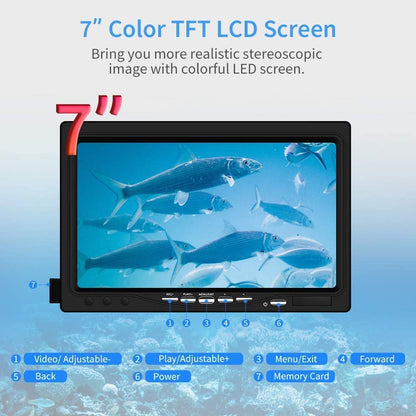 Eyoyo 7 inch monitor for 1000TVL fishing camera