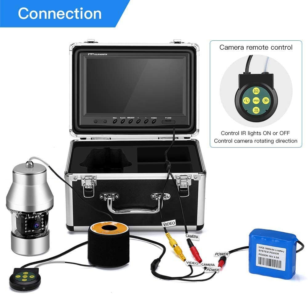 Eyoyo 360° Fishing Camera 1000TVL 18 IR Lights Underwater Fishing Camera
