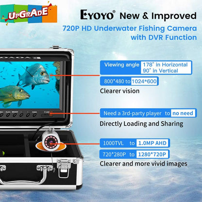 Eyoyo Underwater Fishing Camera | Portable Fish Finder 720P