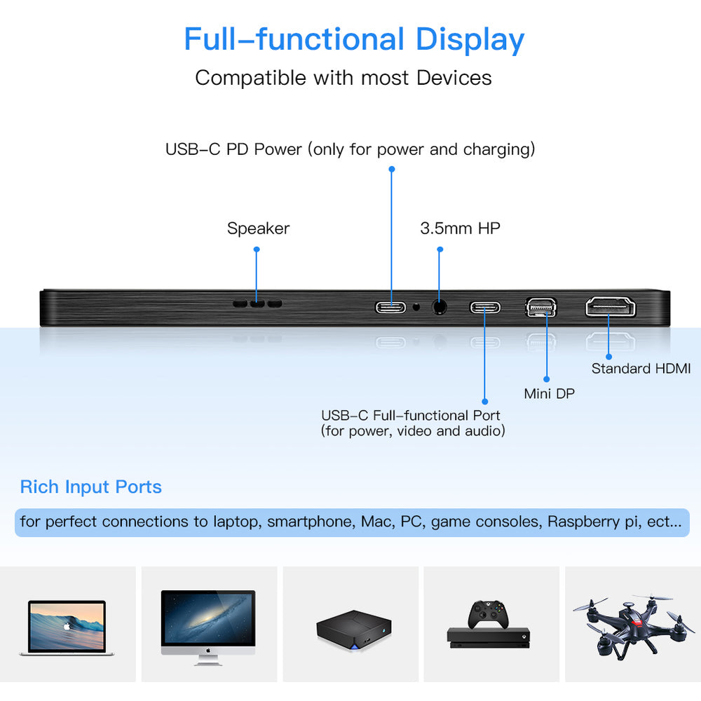 Eyoyo Portable Computer Monitor 4K Gaming Monitor 13.3" 3840x2160 UHD IPS Display USB-C Monitor